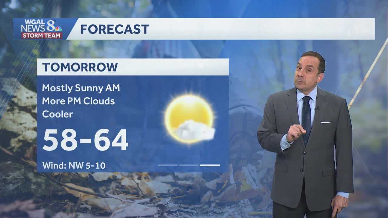 Dry & Cooler For Halloween; Daylight Saving Time Ends Sunday   — WGAL 8 (Lancaster/Harrisburg/York)