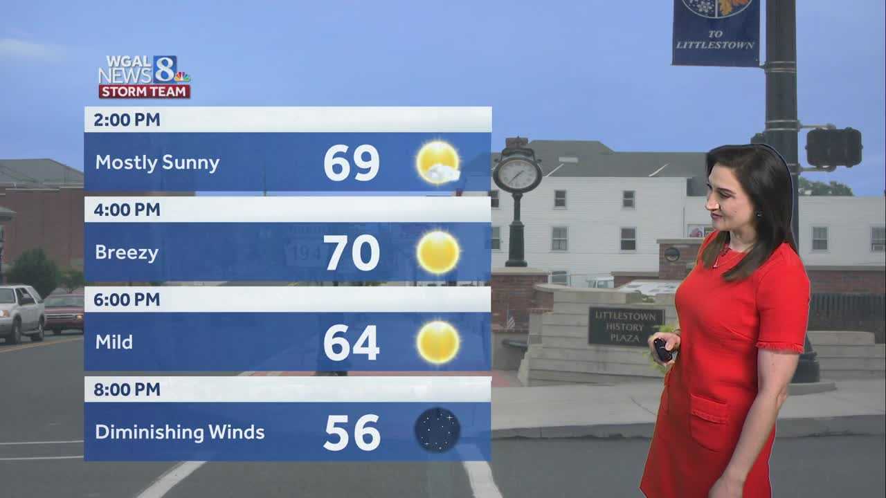 Warm & breezy Friday, cooler weekend ahead — Harrisburg Community news
